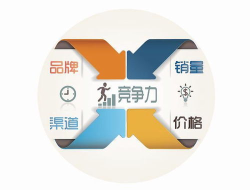 傲百年酒業(yè)提升市場競爭力的關(guān)鍵 白酒代理必做的三點(diǎn)投資管理